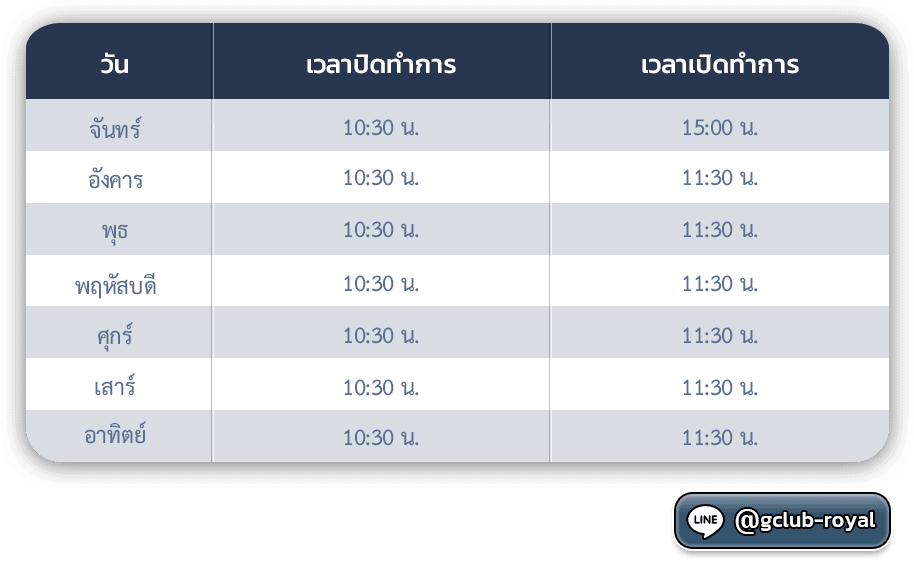 Royal Online v2 เปิดกี่โมง